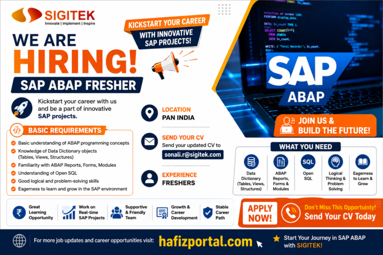 SIGITEK SAP ABAP Fresher Hiring opportunity for freshers across PAN India with eligibility requirements and CV application details.