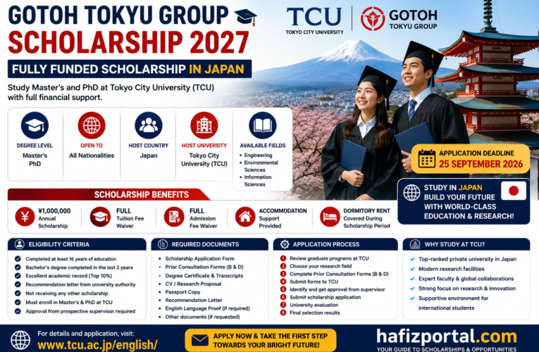 Gotoh Tokyu Group Scholarship 2027 in Japan: Fully Funded Master’s and PhD Opportunity at Tokyo City University