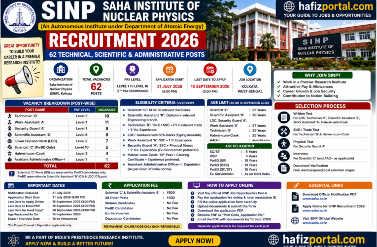 SINP recruitment 2026: Apply online for 62 technical, scientific and administrative vacancies