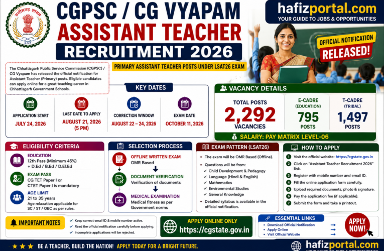 CGPSC Assistant Teacher Recruitment 2026: Apply Online for 2,292 Primary Teacher Vacancies Under LSAT26