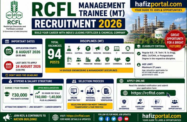 RCFL management trainee recruitment 2026: apply online for 94 engineering and management trainee vacancies