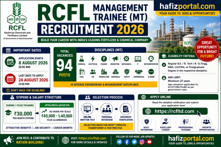 RCFL management trainee recruitment 2026: apply online for 94 engineering and management trainee vacancies