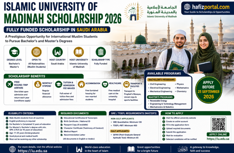 Islamic University of Madinah Scholarship 2026 in Saudi Arabia (Fully Funded) | Complete Guide for International Students