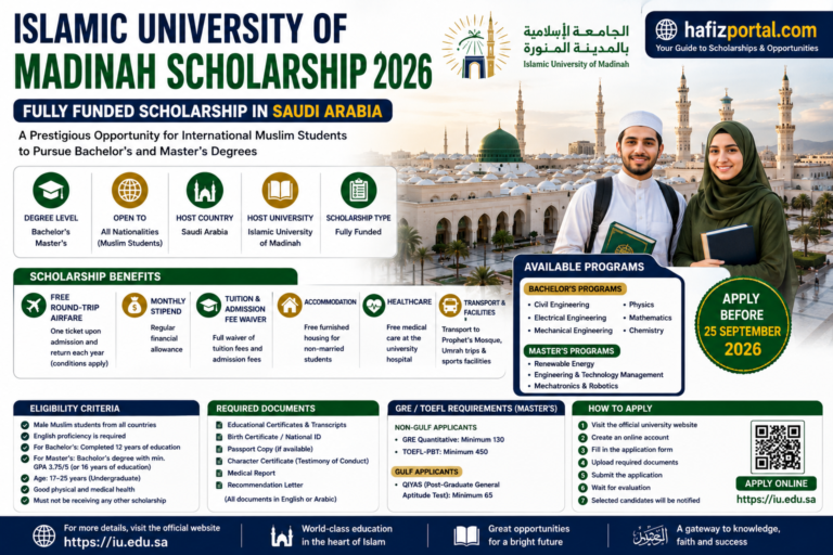 Islamic University of Madinah Scholarship 2026 in Saudi Arabia (Fully Funded) | Complete Guide for International Students
