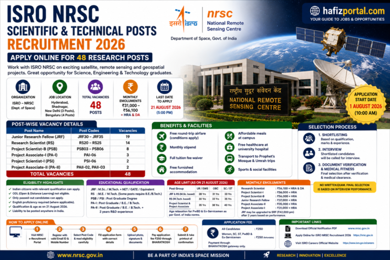 ISRO NRSC Recruitment 2026: Apply Online for 48 Research Scientist, JRF, Project Scientist and Technical Research Posts
