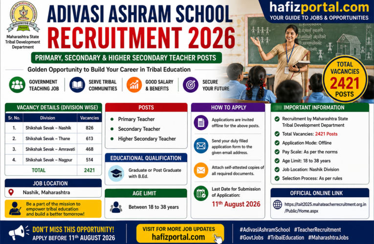 Adivasi Ashram School Recruitment 2026: Apply for 2,421 Primary, Secondary and Higher Secondary Teacher Posts