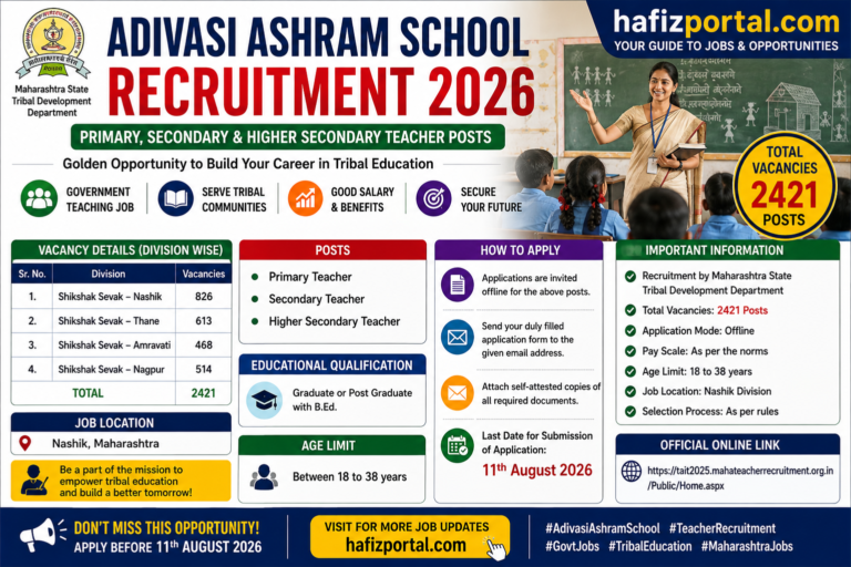 Adivasi Ashram School Recruitment 2026: Apply for 2,421 Primary, Secondary and Higher Secondary Teacher Posts