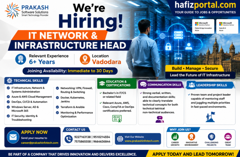 IT Network & Infrastructure Head Recruitment 2026 in Vadodara | Apply for Senior IT Leadership Role