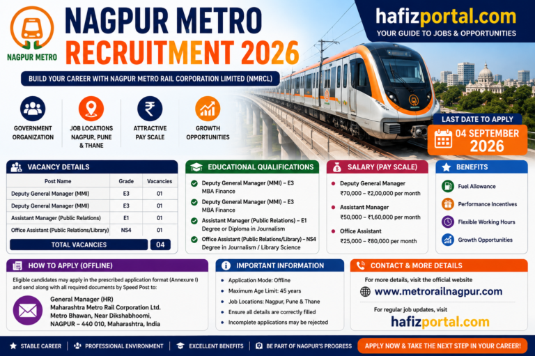 Nagpur Metro Recruitment 2026: Apply Offline for Deputy General Manager, Assistant Manager & Office Assistant Posts