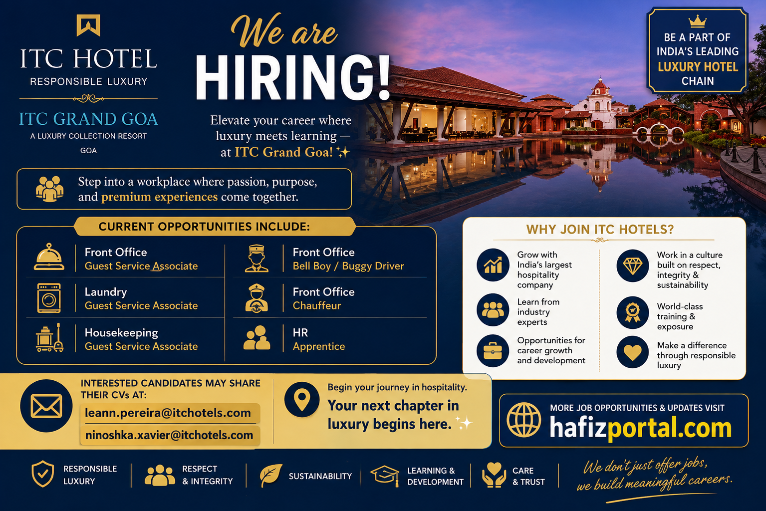ITC Grand Goa hiring poster showing job opportunities for Front Office Guest Service Associate, Laundry Guest Service Associate, Housekeeping Guest Service Associate, Bell Boy, Buggy Driver, Chauffeur and HR Apprentice positions.