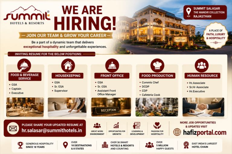 Summit Salasar recruitment poster for hotel job openings in Rajasthan across Food and Beverage Service, Housekeeping, Front Office, Food Production and Human Resources.