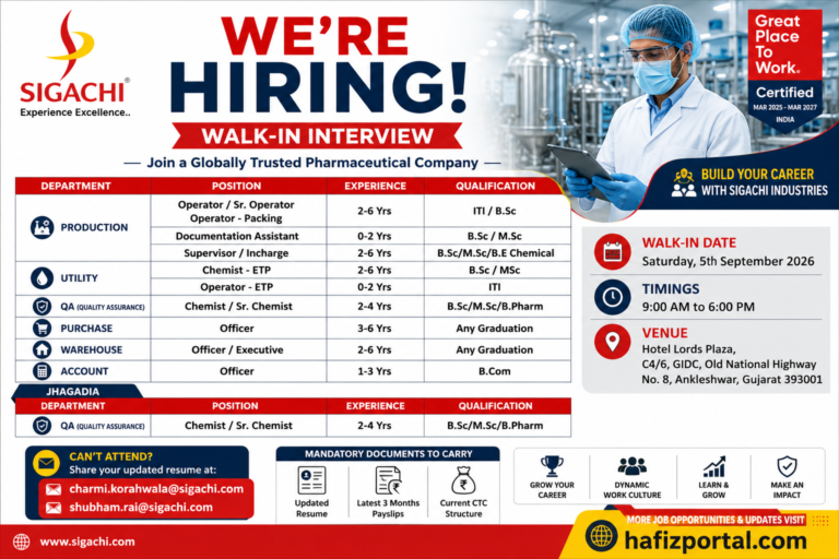 Sigachi Walk-In Interview recruitment poster showing job openings in Production, Utility, QA, Purchase, Warehouse and Account departments, with qualifications, experience requirements, interview date, venue and application email details.