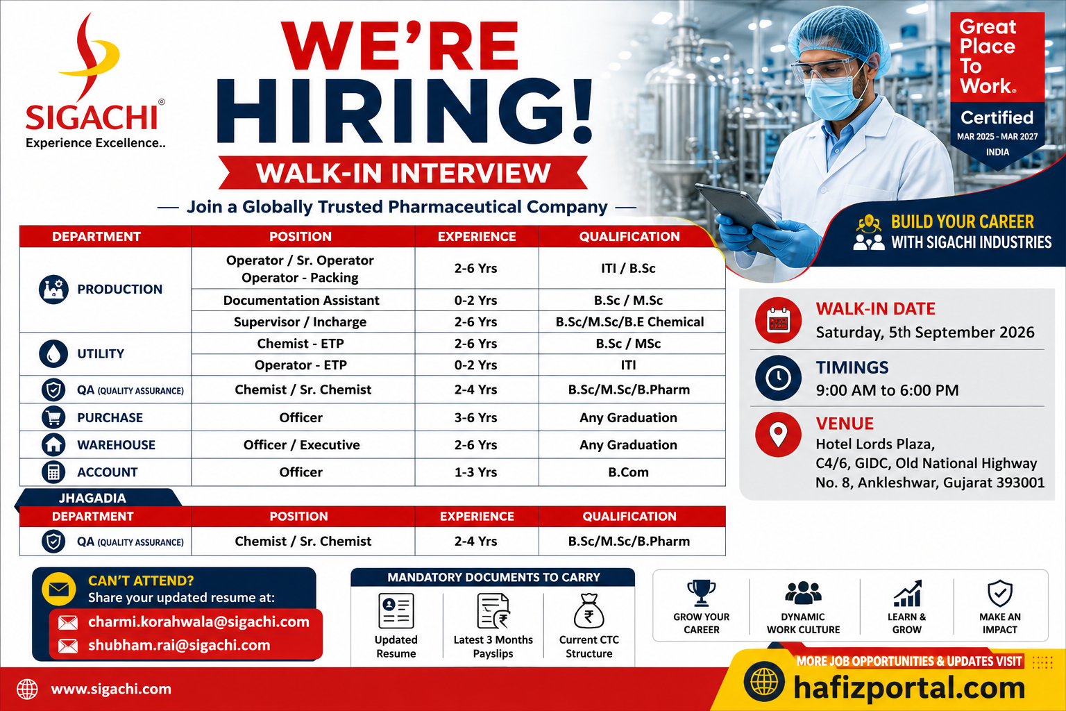 Sigachi Walk-In Interview recruitment poster showing job openings in Production, Utility, QA, Purchase, Warehouse and Account departments, with qualifications, experience requirements, interview date, venue and application email details.