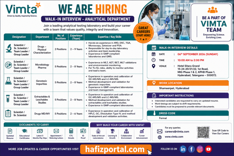 Vimta Labs Walk-In Interview 2026 for Analytical Department jobs in Hyderabad, featuring Scientist, Senior Scientist, Team Leader and Group Leader positions across Physical Characterization, Microbiology, Genotoxic Impurities, Extractables and Leachables, and Drugs MD/MV departments.