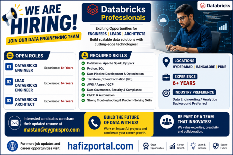 Databricks job recruitment poster for Databricks Engineer, Lead Databricks Engineer and Databricks Architect positions in Hyderabad, Bangalore and Pune for candidates with 6+ years of experience.