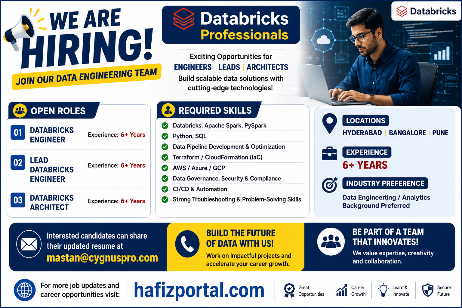 Databricks job recruitment poster for Databricks Engineer, Lead Databricks Engineer and Databricks Architect positions in Hyderabad, Bangalore and Pune for candidates with 6+ years of experience.