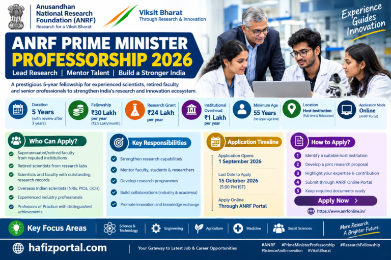 ANRF Prime Minister Professorship 2026 for experienced scientists, retired faculty and senior professionals, offering a ₹30 lakh annual fellowship and ₹24 lakh annual research grant.