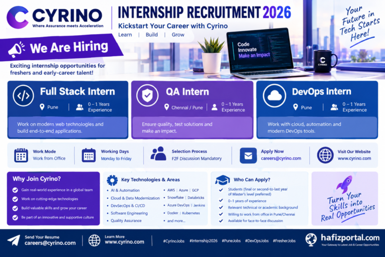Cyrino Internship Recruitment 2026 for Full Stack, QA and DevOps Intern positions in Pune and Chennai