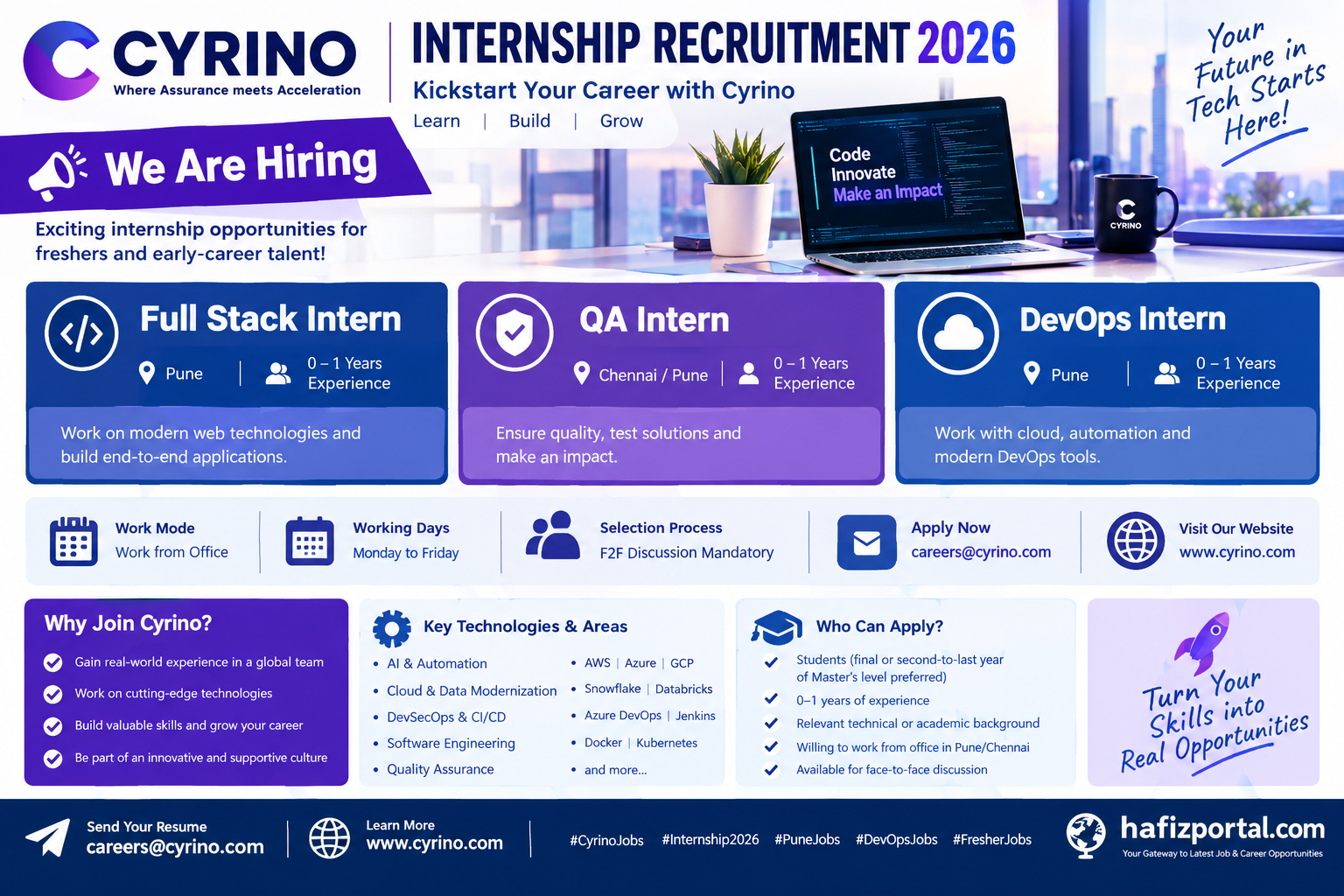 Cyrino Internship Recruitment 2026 for Full Stack, QA and DevOps Intern positions in Pune and Chennai