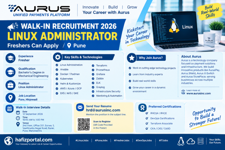 Aurus Linux Administrator Recruitment 2026 hiring poster for freshers in Pune Hinjewadi featuring Linux, Ansible, Docker, Kubernetes, Terraform, monitoring and cloud technology skills.