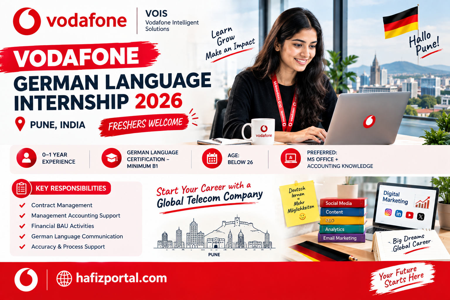 Vodafone German Language Internship 2026 in Pune for freshers with B1 German certification, 0–1 year experience and knowledge of MS Office and accounting.