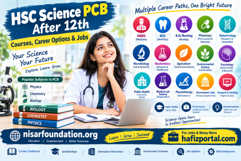 hsc-science-pcb-after-12th-courses-career-options-jobs.jpg