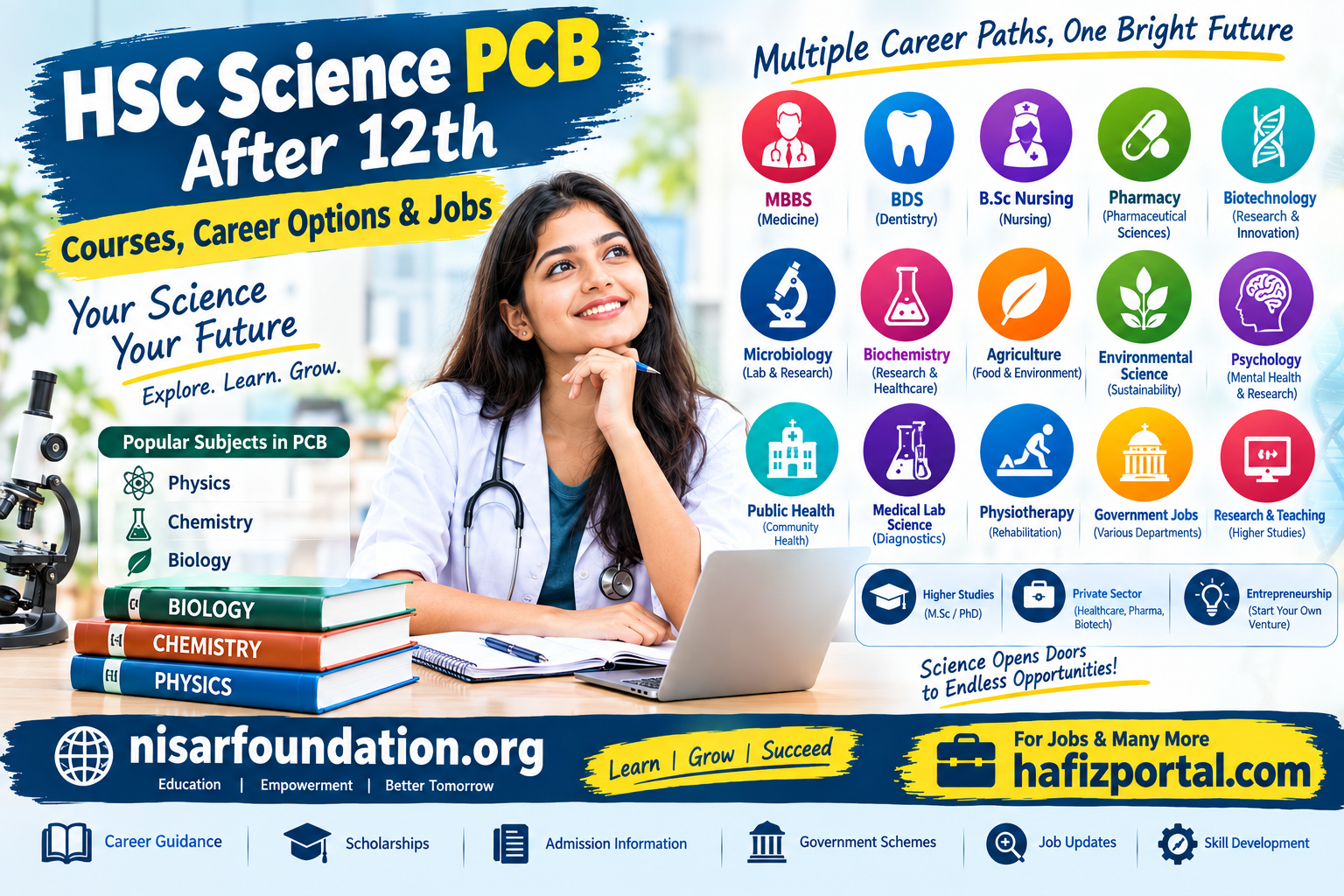 hsc-science-pcb-after-12th-courses-career-options-jobs.jpg