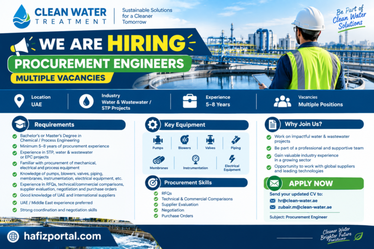 Clean Water Treatment Procurement Engineer recruitment 2026 in the UAE for professionals with 5–8 years of procurement experience in STP, water and wastewater or EPC projects.