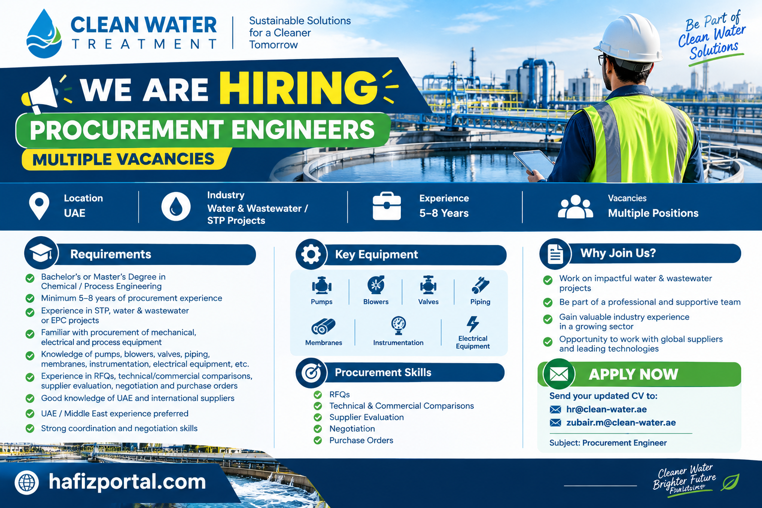 Clean Water Treatment Procurement Engineer recruitment 2026 in the UAE for professionals with 5–8 years of procurement experience in STP, water and wastewater or EPC projects.