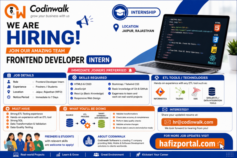 Codinwalk Frontend Developer Intern recruitment poster for freshers and students in Jaipur, Rajasthan, highlighting HTML, CSS3, JavaScript, React.js, Bootstrap, Tailwind CSS, Git, and GitHub skills.
