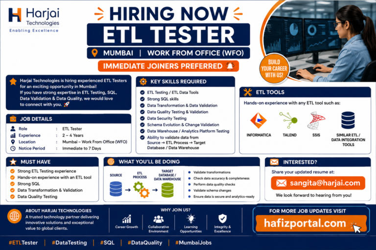 Harjai Technologies hiring ETL Tester in Mumbai for candidates with 2–4 years of experience in ETL testing, SQL, data validation, and data quality testing.