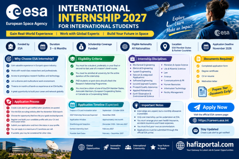 European Space Agency International Internship 2027 for International Students with funded internship opportunities, eligibility, disciplines, benefits, application timeline, and application details.