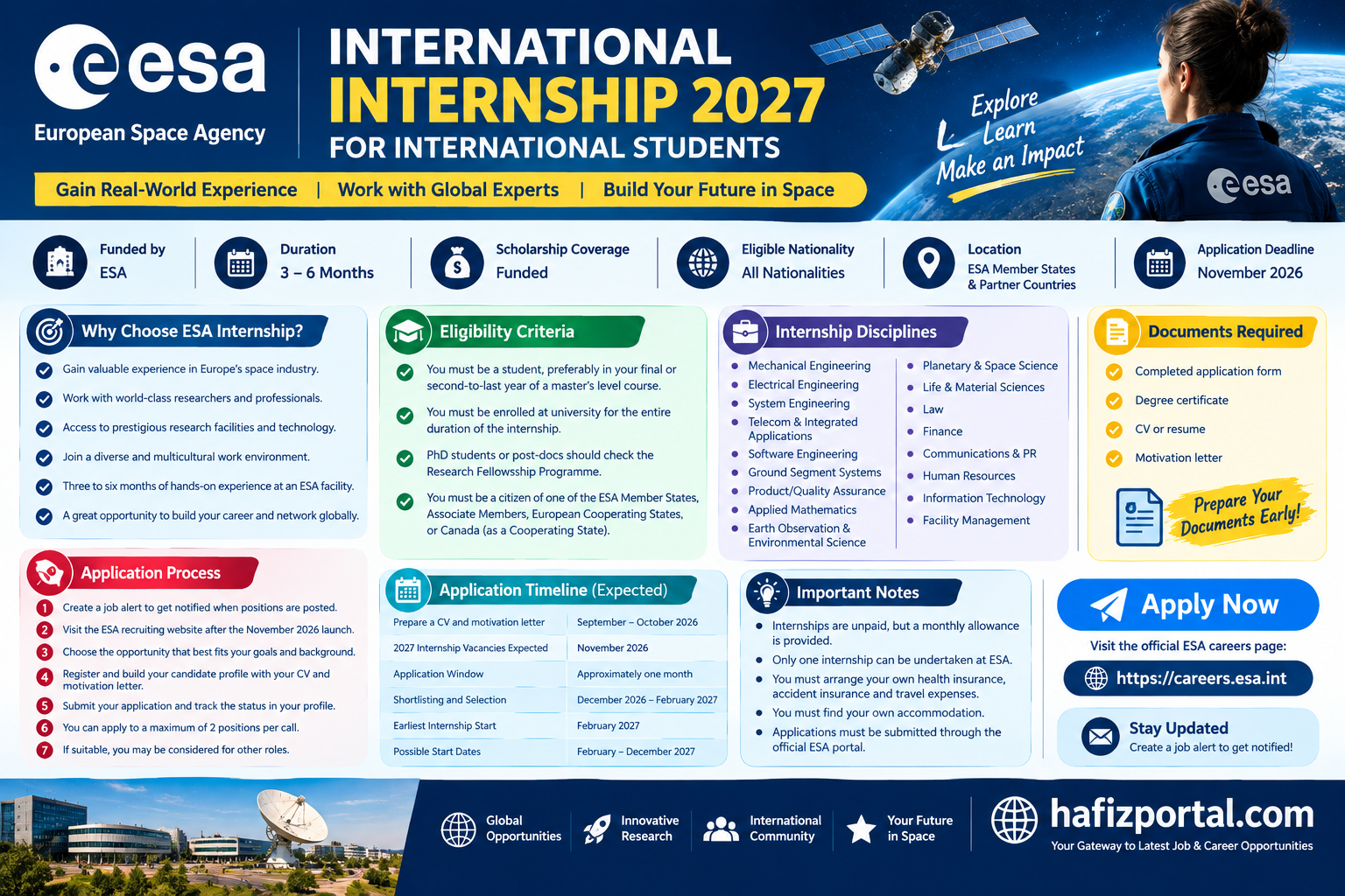European Space Agency International Internship 2027 for International Students with funded internship opportunities, eligibility, disciplines, benefits, application timeline, and application details.